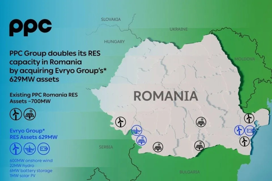 Contact PPC – Telefon Deranjamente PPC Energie