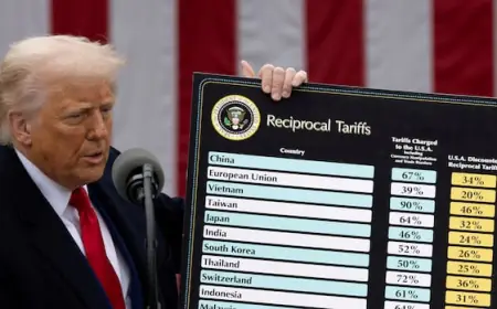 Trump administration launches process to replace tariffs struck down by U.S. Supreme Court